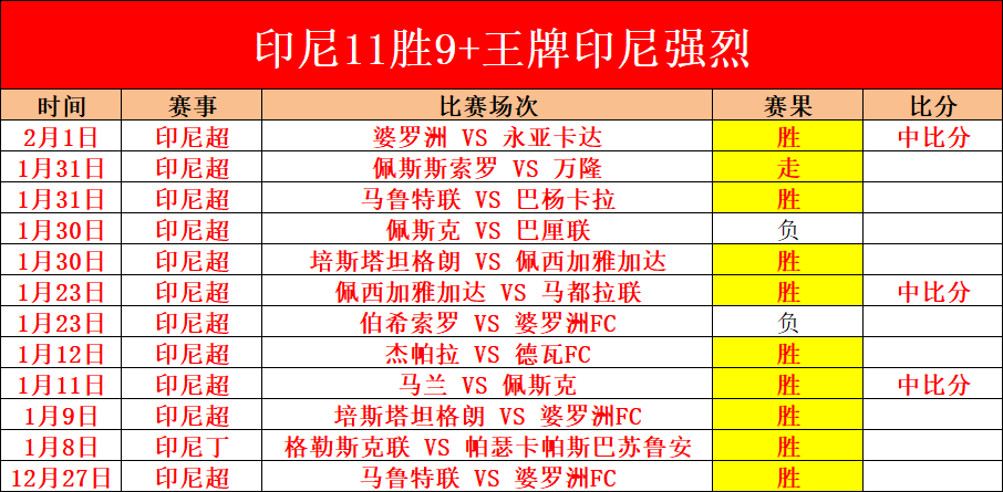 张继科,岁重返赛场,黑龙江队发,凤凰彩票官网,Phoenix,Lottery凤凰彩票官网,凤凰彩票官网在线娱乐平台