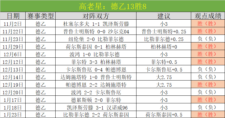 巴赫主席对,亚冬会充满,期待,凤凰彩票官网,Phoenix,Lottery凤凰彩票官网,凤凰彩票官网在线娱乐平台