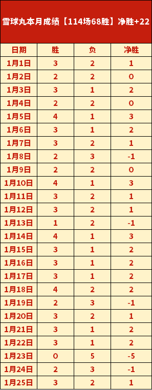 腾讯新游虚,环首测预告,指挥美少女,凤凰彩票官网,Phoenix,Lottery凤凰彩票官网,凤凰彩票官网在线娱乐平台