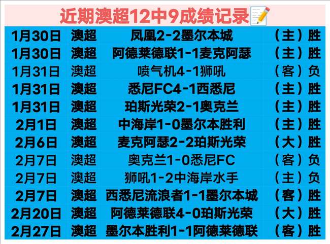 北汽,连战四川,再续五连胜,凤凰彩票官网,Phoenix,Lottery凤凰彩票官网,凤凰彩票官网在线娱乐平台