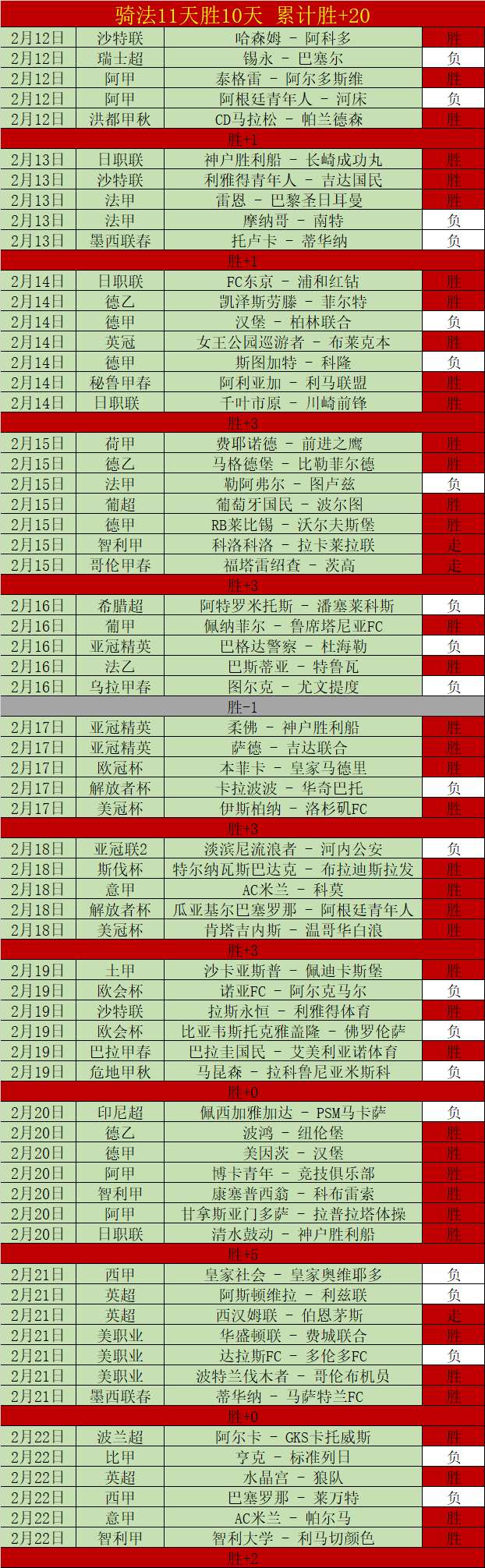 黄蜂对魔术,比赛总分分,凤凰彩票,凤凰彩票官网,Phoenix,Lottery凤凰彩票官网,凤凰彩票官网在线娱乐平台