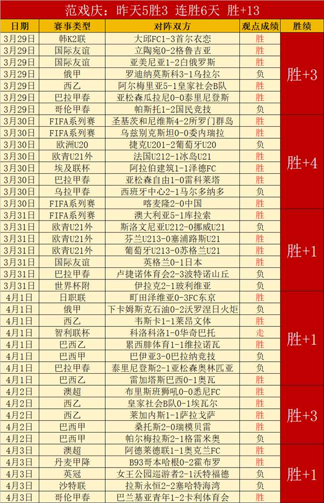 马刺,火箭比赛结,果及专家分,凤凰彩票官网,Phoenix,Lottery凤凰彩票官网,凤凰彩票官网在线娱乐平台