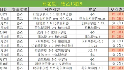 巴赫主席对亚冬会充满期待