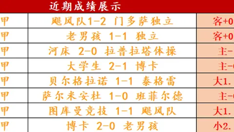 哥伦甲贾奎斯科尔多巴分析：专家期号推荐质合前区十码