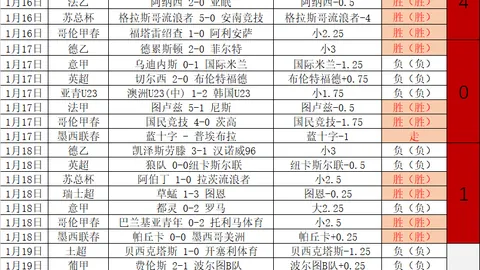 揭秘阿甲9胜8负背后的隐秘较量：贝格与班菲的博弈风云录