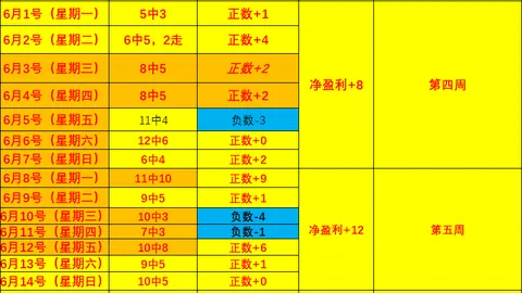 凤凰彩票凤凰彩票官网数据冲到173031引发关注
